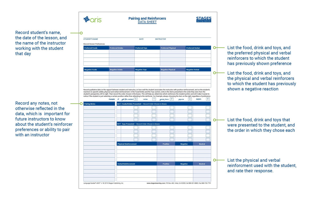 Language Builder ARIS Full Autism Curriculum- Data Sheets