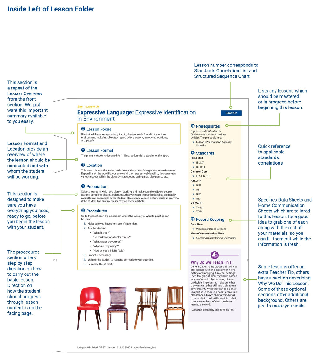 Language Builder ARIS Full Autism Curriculum- Lesson Folder