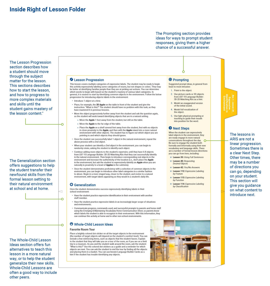 Language Builder ARIS Full Autism Curriculum- Lesson Folder