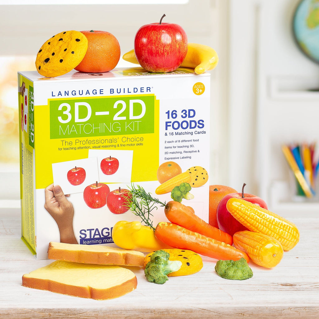 CARD 3D-2D Matching Kit