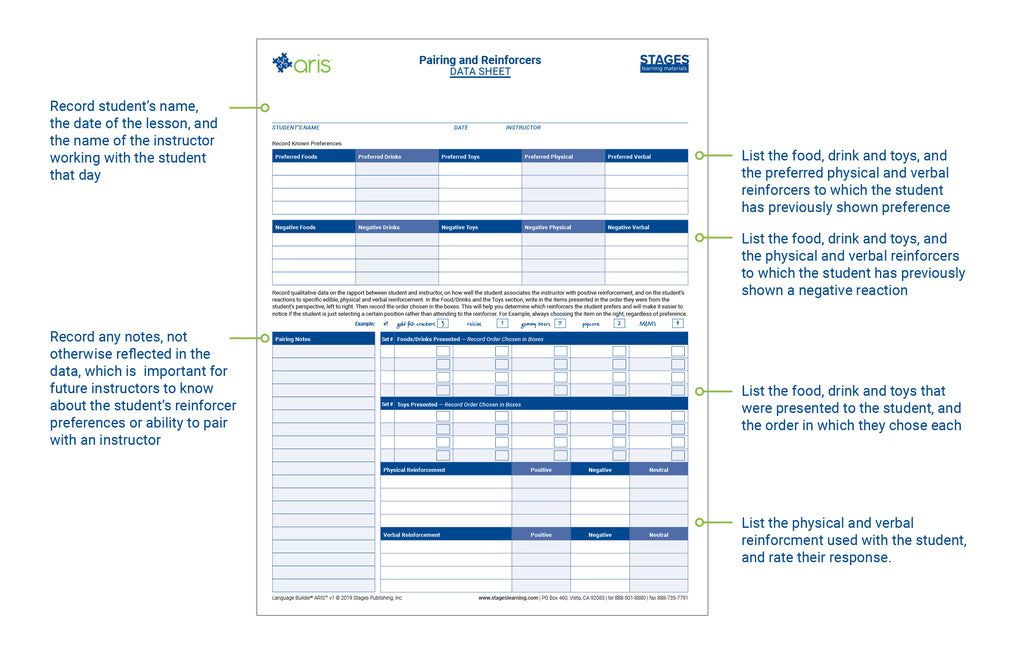 Language Builder ARIS Stage 1 Curriculum