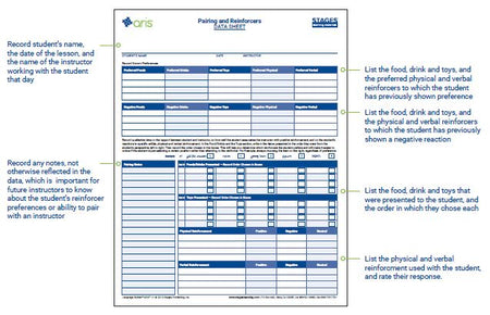 Language Builder ARIS Stage 1 Curriculum & Full Set of Support Materials- Data Sheet