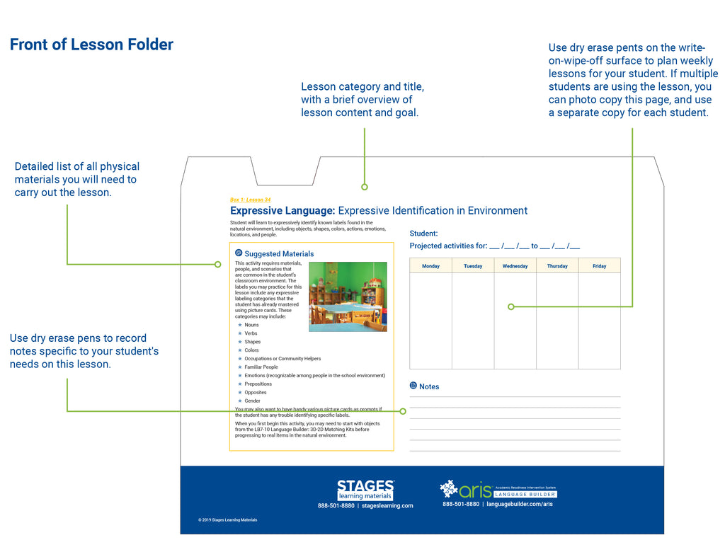 Language Builder ARIS Stage 2 Curriculum